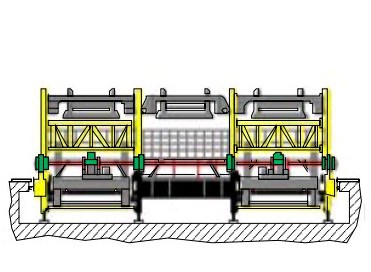 ВРС-80, ВРС-93-110, ВРС-125, ВРС-134